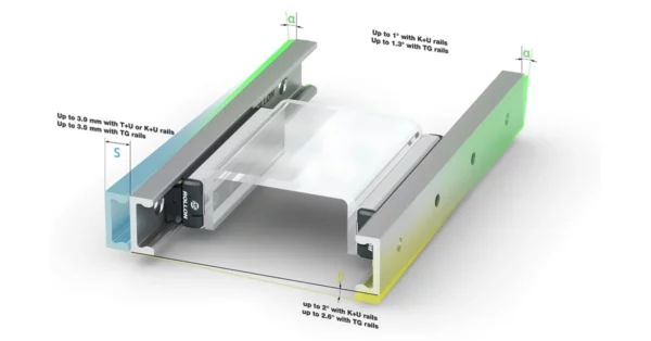 Compensazione_Disallineamento_Compact_rail_Plus_rollon_per_imaging_medicale zlepšení efektivity modulu skladového baleni