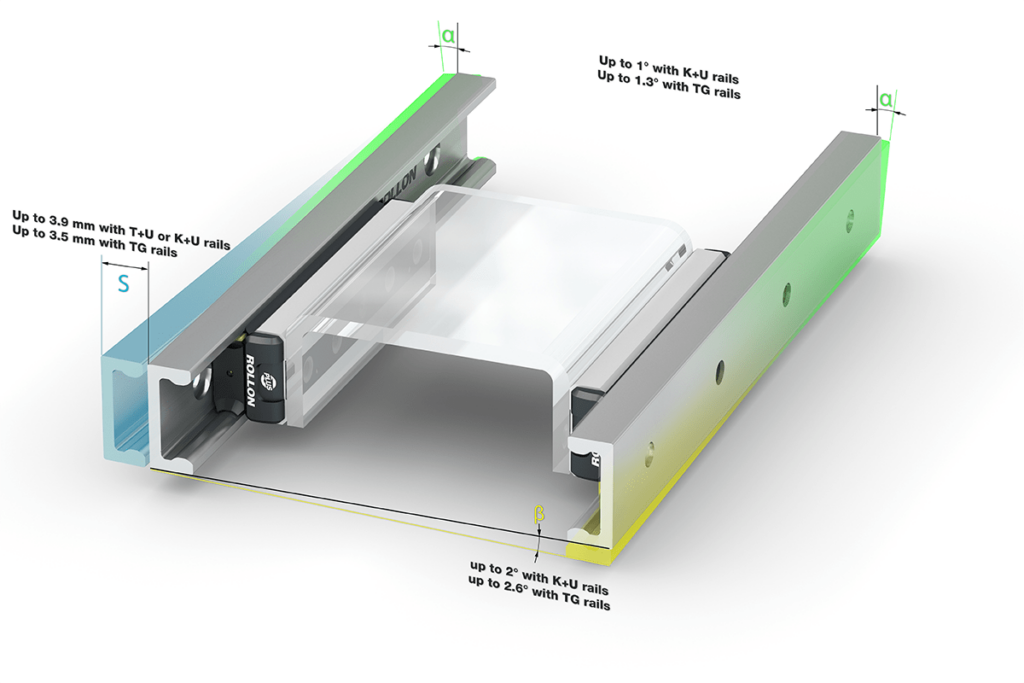 GESTIRE-DISALLINEAMENTO-MOTO-LINEARE-FOTO-2 Fehlausrichtungen bei linearen Führungsschienen, Präzision, Compact Rail Plus