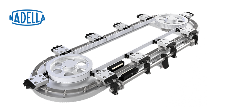 Riemengetriebenes Ringsystem