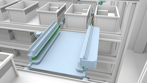 solutions pour l'automatisation de magasins