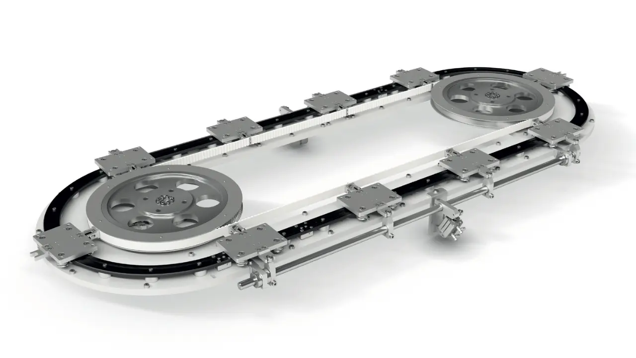 CLTA Circular System CLTA Circular System