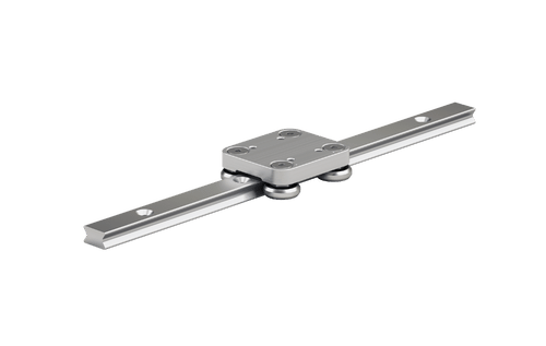 MiniRoller Rail