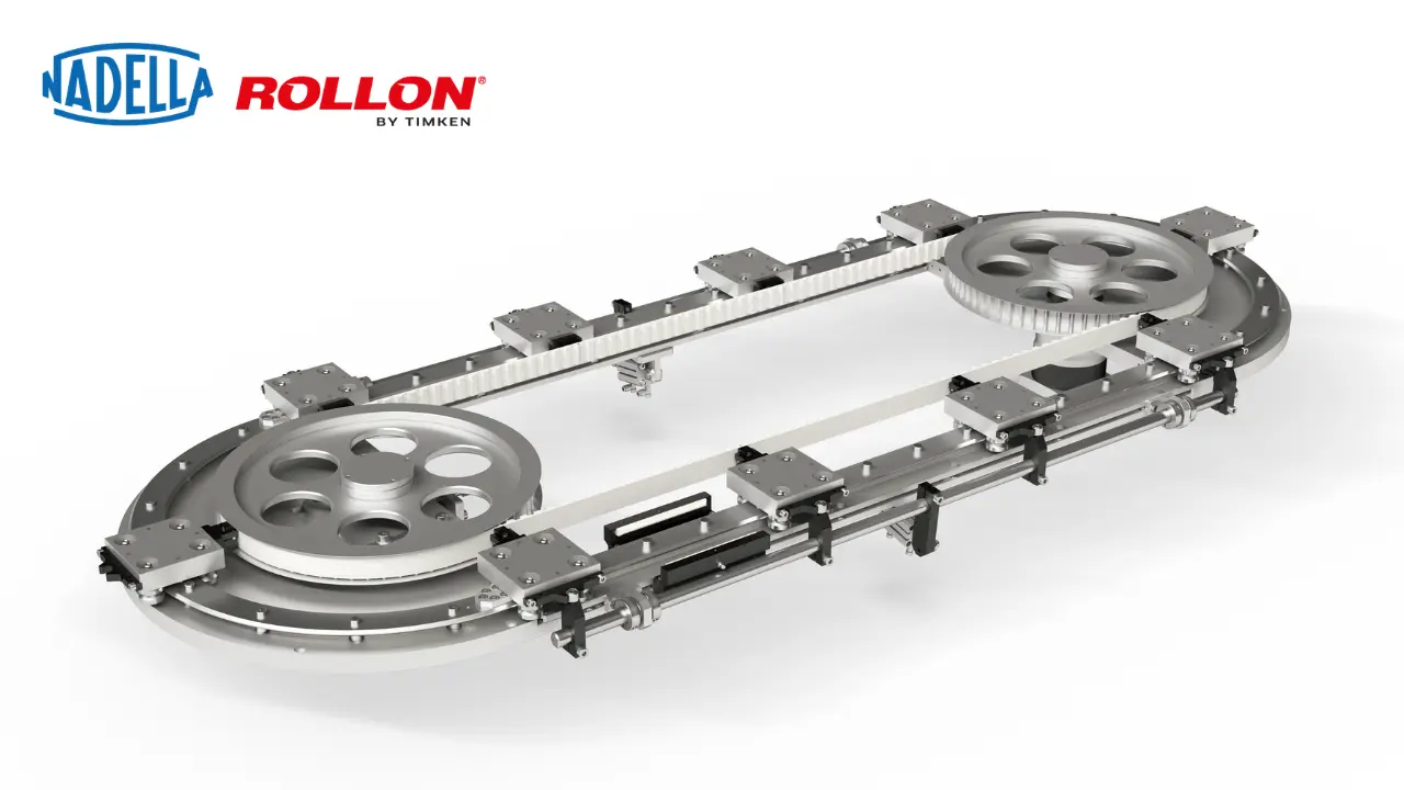 ベルト駆動の楕円形およびリング回路 - AXNR - Rollon Japan