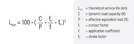 formula-2 theoretical service life