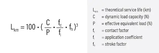 formula-2 theoretical service life