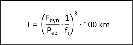 Ball bearing linear guide elements