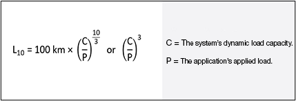 A close-up of a math formula