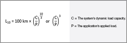 L10 Equation box