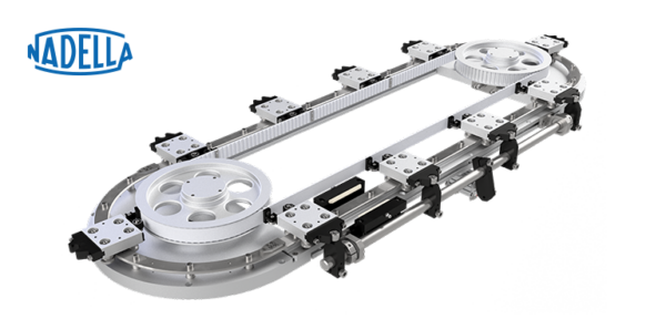 AXNR Circular System