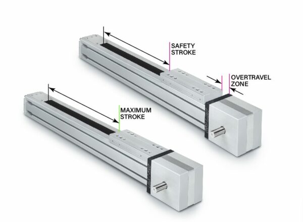 117-01 linear actuator to show working stroke
