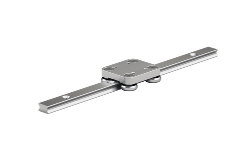 MiniRoller Rail