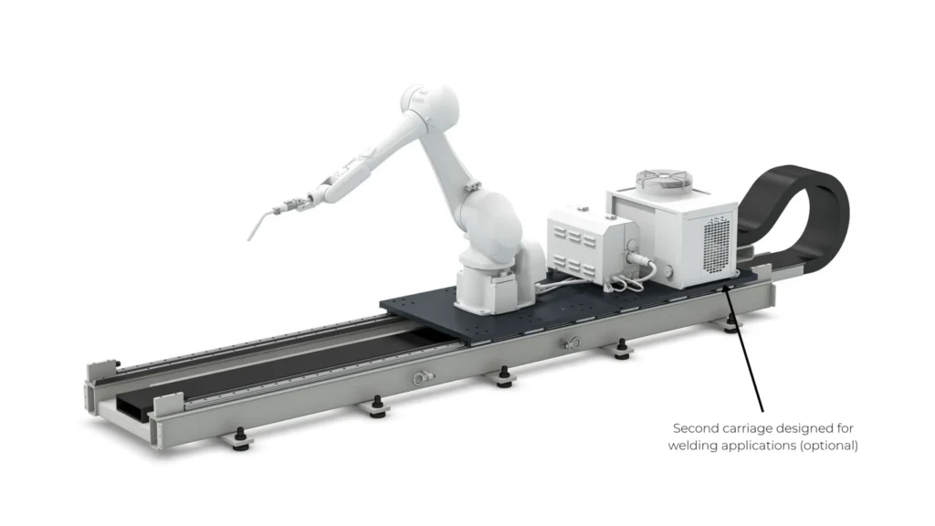 RTUg Weld Applications for Web Rollon RTUg modular robot transfer unit with optional second carriage for welding applications and added stability